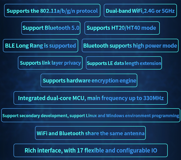 Ai-Thinker BW20-12F Dual-Band Wi-Fi + Bluetooth 5.0 Module | RTL8711 Wireless SoC Module (External Antenna Version) - Image 5